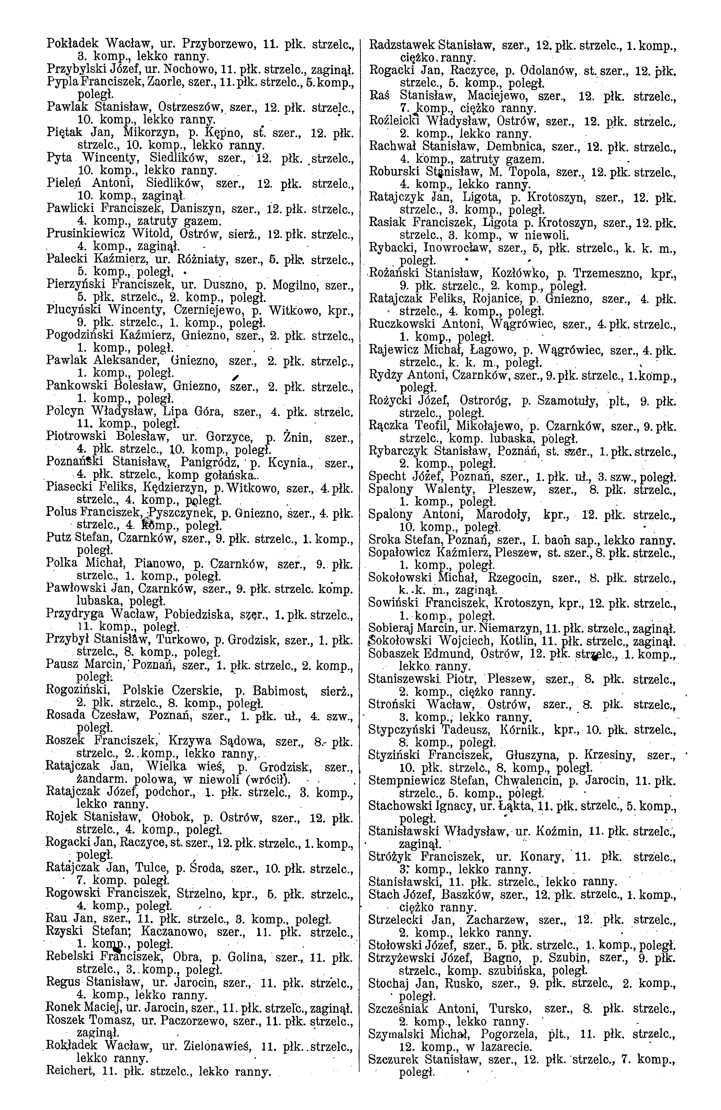 Listy strat Powstania Wielkopolskiego 1918-1919 (od 1 stycznia do 31 maja 1919 roku). Lista strat nr 3 – część 3. Zawiera imiona i nazwiska osób, które zginęły lub zostały ranne w powstaniu wielkopolskim – w tym powstańców zamieszkujących Główną. Ze zbiorów Biblioteki Uniwersyteckiej w Poznaniu