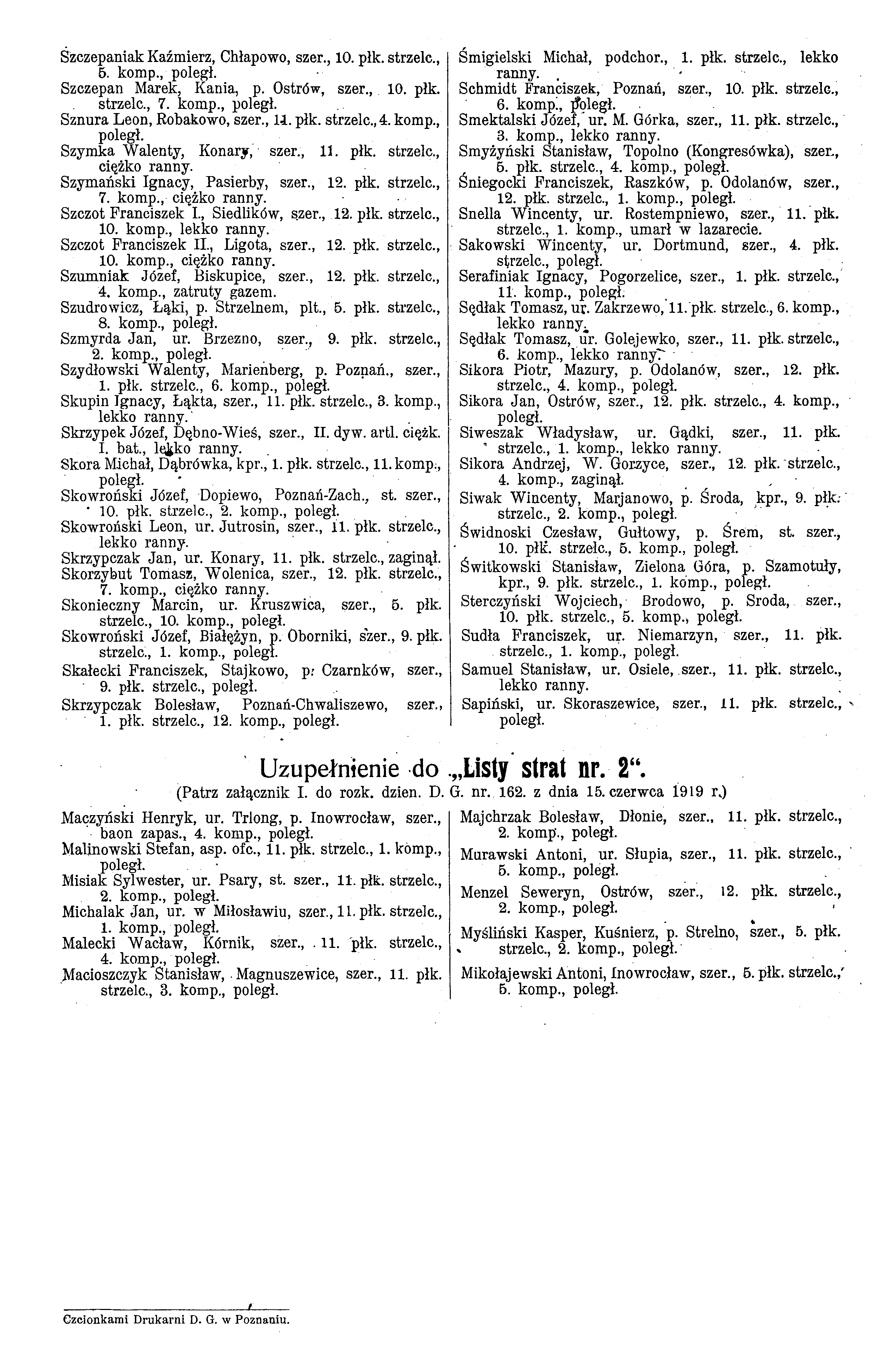 Listy strat Powstania Wielkopolskiego 1918-1919 (od 1 stycznia do 31 maja 1919 roku). Lista strat nr 3 – część 3. Zawiera imiona i nazwiska osób, które zginęły lub zostały ranne w powstaniu wielkopolskim – w tym powstańców zamieszkujących Główną. Ze zbiorów Biblioteki Uniwersyteckiej w Poznaniu