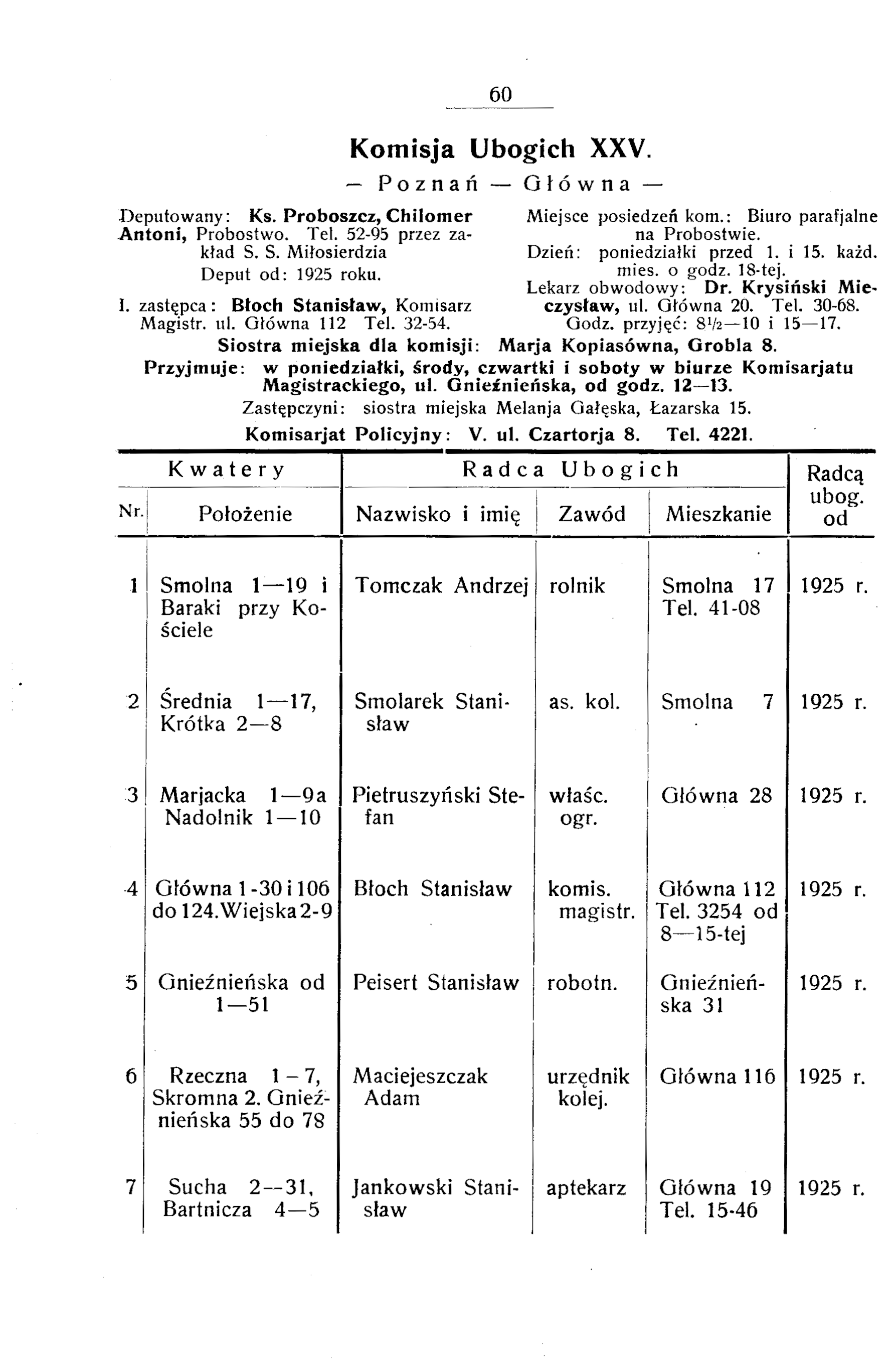 Książka adresowa opieki nad ubogimi stołecznego miasta Poznania, Drukarnia J. Goździejewskiego, Poznań 1928 (część 1). Na stronach 60-61 opisana została Komisja Ubogich nr XXV – Poznań-Główna, zawierająca dane lekarza i pielęgniarki obwodowej, radców ubogich oraz inne informacje. Ze zbiorów Biblioteki Uniwersyteckiej w Poznaniu